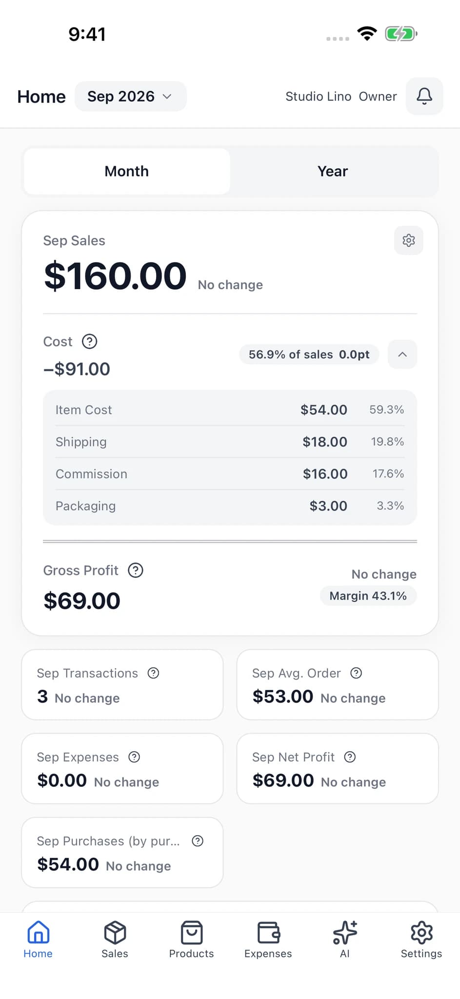 Actual SellerBook 2 home screen showing sales, cost breakdown and gross profit.
