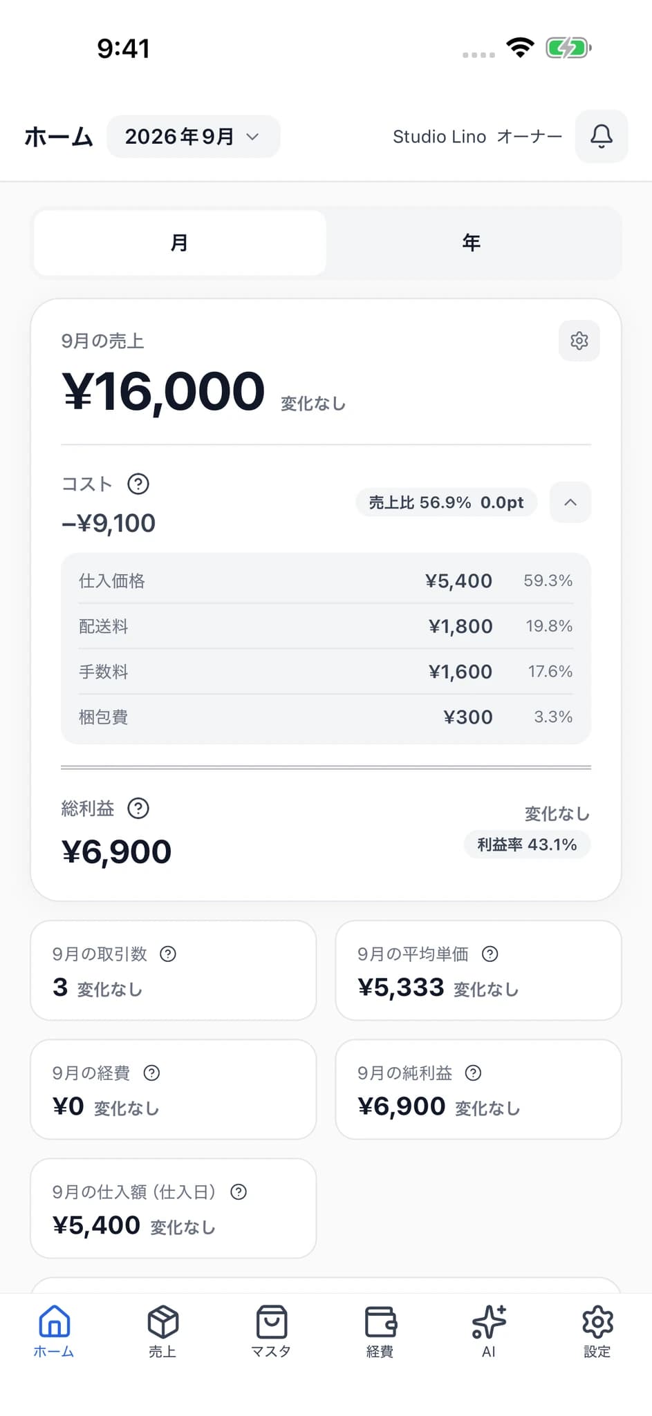 SellerBook 2の実際のホーム画面。売上、コストの内訳、総利益を表示。