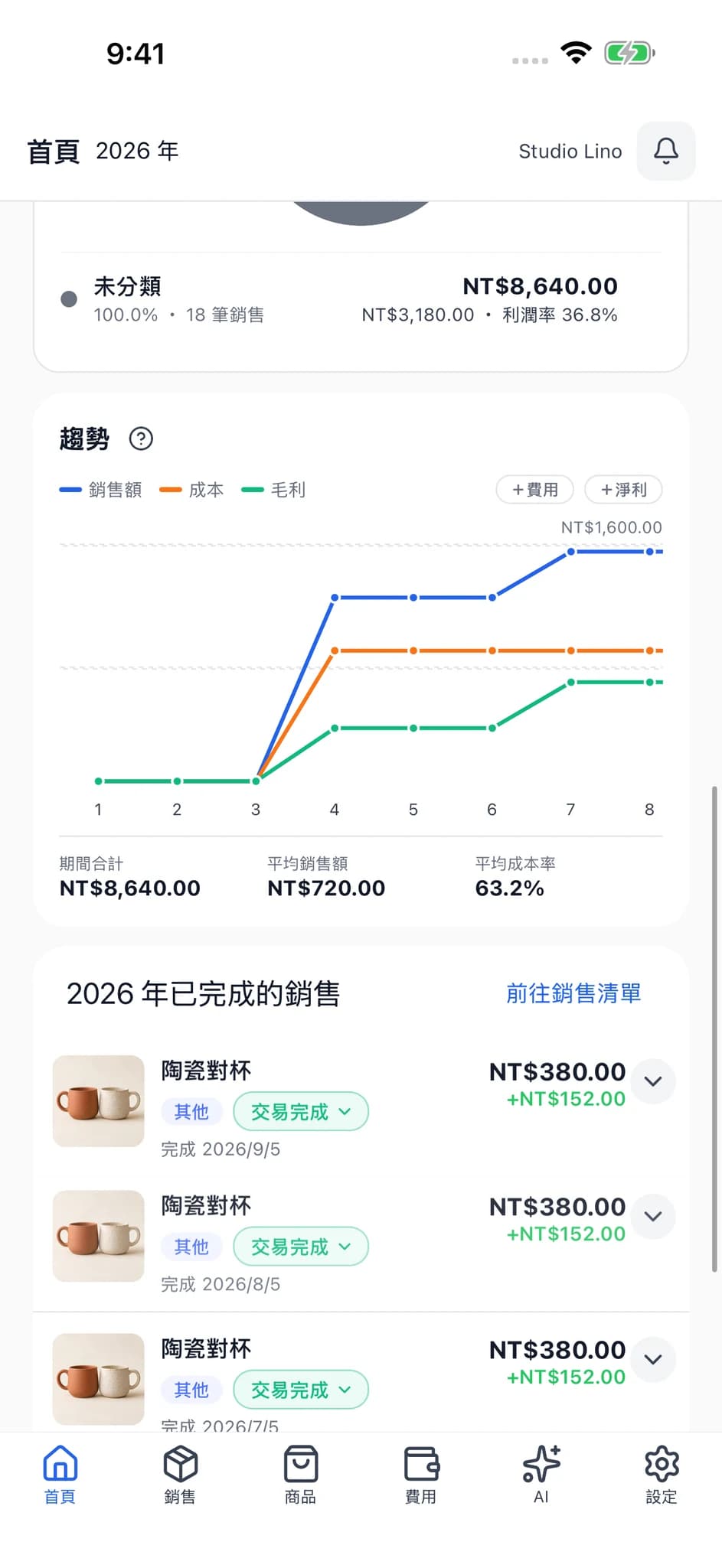 SellerBook 2 實際圖表畫面，顯示銷售額、成本與利潤趨勢。