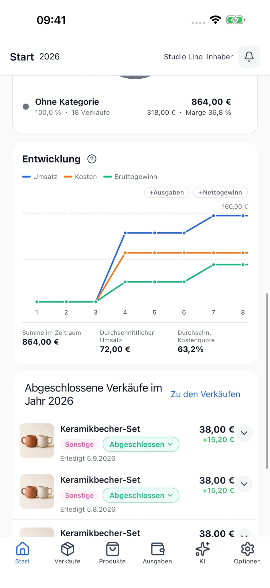 Echte Diagrammansicht von SellerBook 2 mit der Entwicklung von Umsatz, Kosten und Gewinn.