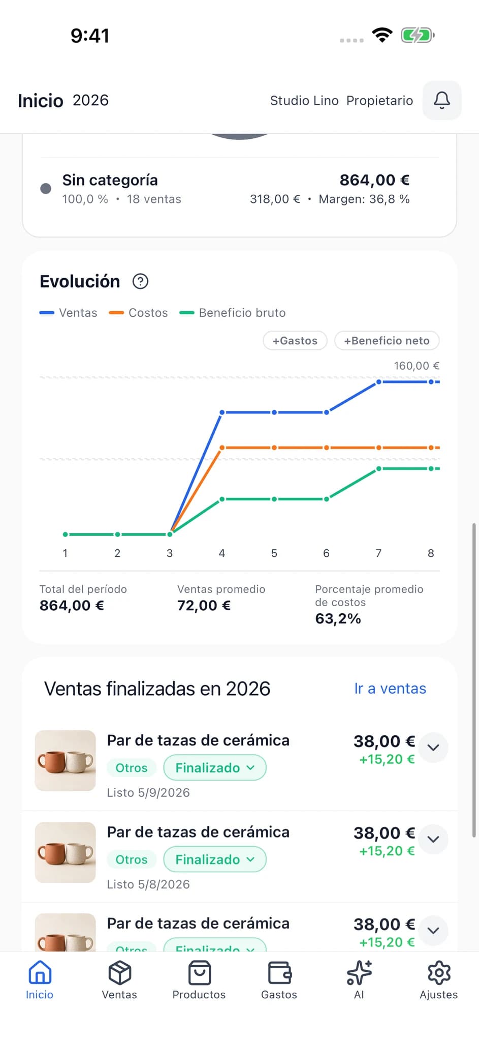 Pantalla real de gráficos de SellerBook 2 con la evolución de ventas, costos y beneficio.
