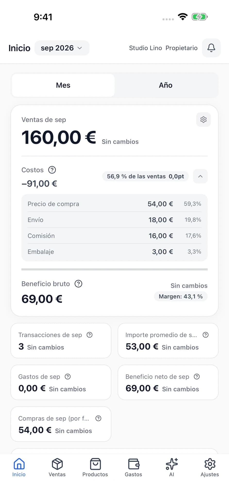 Pantalla de inicio real de SellerBook 2 con las ventas, el desglose de costos y el beneficio bruto.