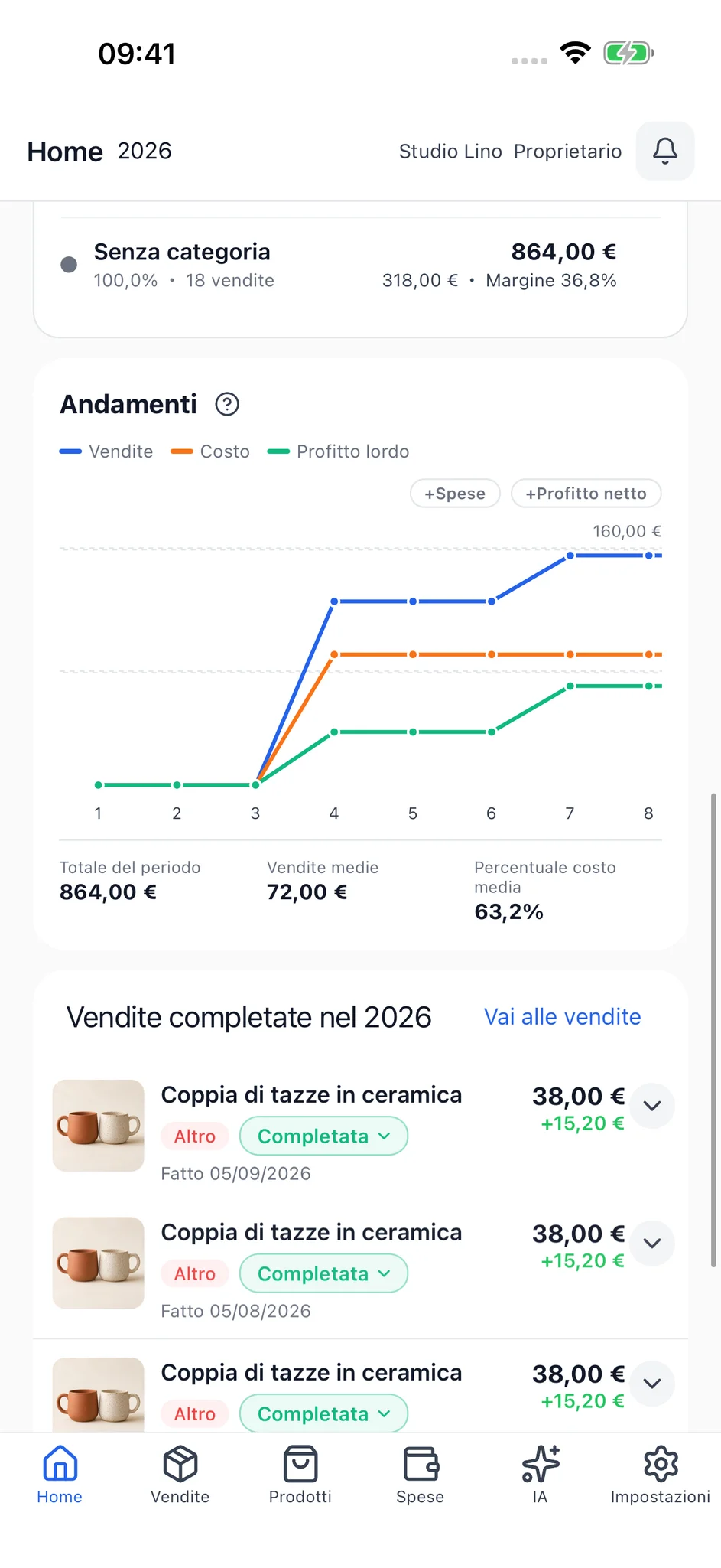 Schermata reale dei grafici di SellerBook 2 con vendite, costi e andamento del profitto.