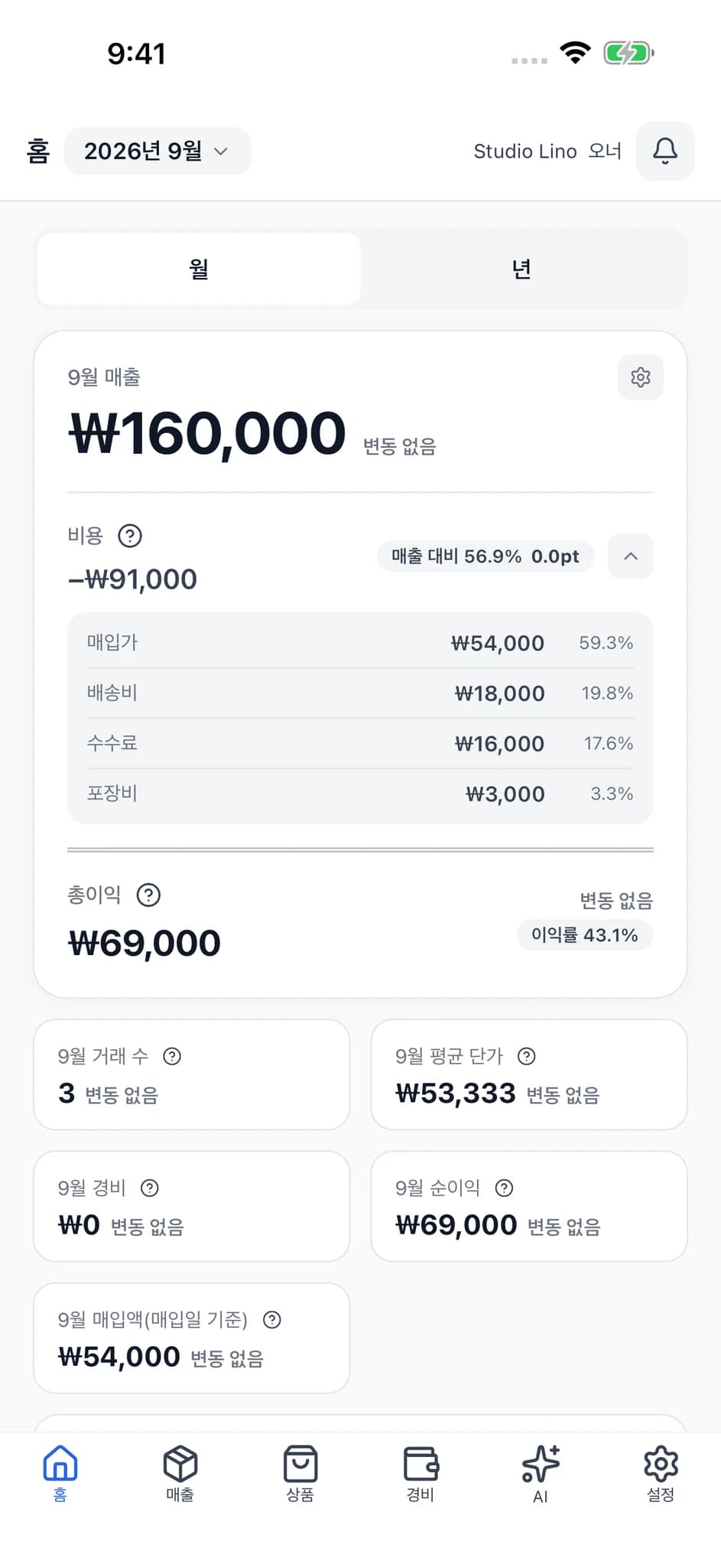매출, 비용 내역, 총이익을 보여주는 SellerBook 2 실제 홈 화면.