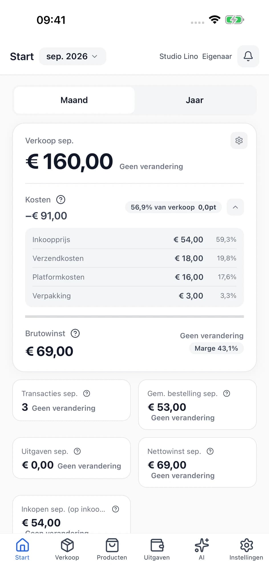 Echt startscherm van SellerBook 2 met verkopen, kostenoverzicht en brutowinst.
