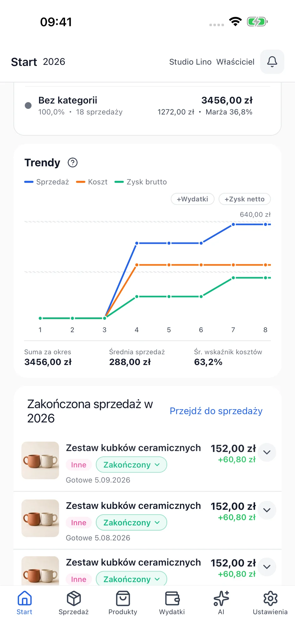 Rzeczywisty ekran wykresów SellerBook 2 pokazujący trendy sprzedaży, kosztów i zysku.