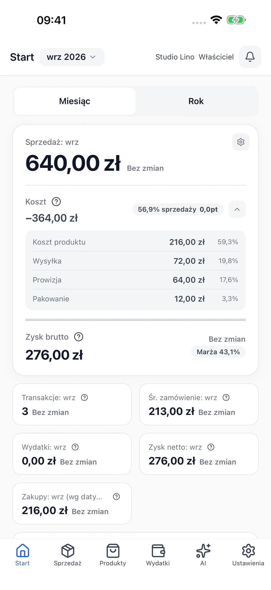 Rzeczywisty ekran główny SellerBook 2 pokazujący sprzedaż, podział kosztów i zysk brutto.