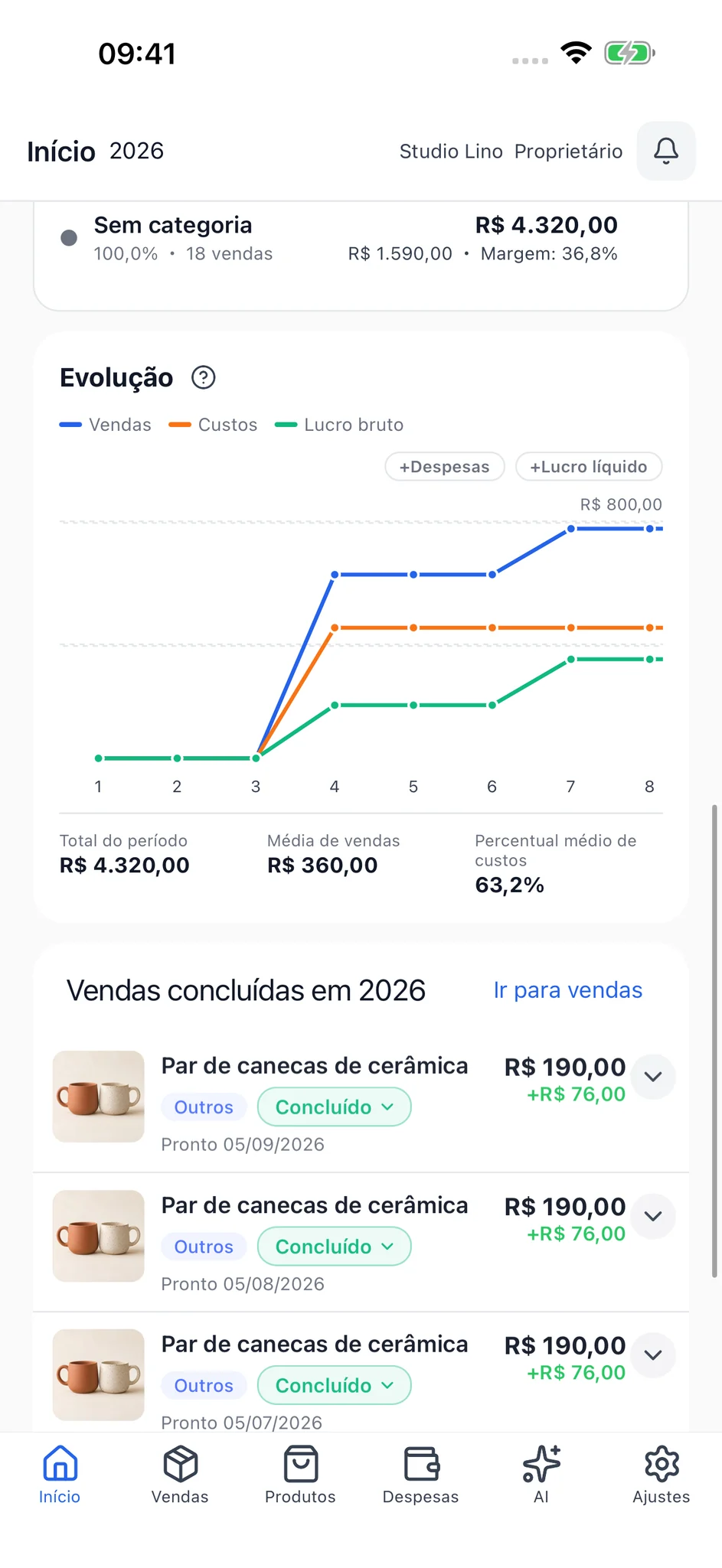 Tela real de gráficos do SellerBook 2, com a evolução de vendas, custos e lucro.