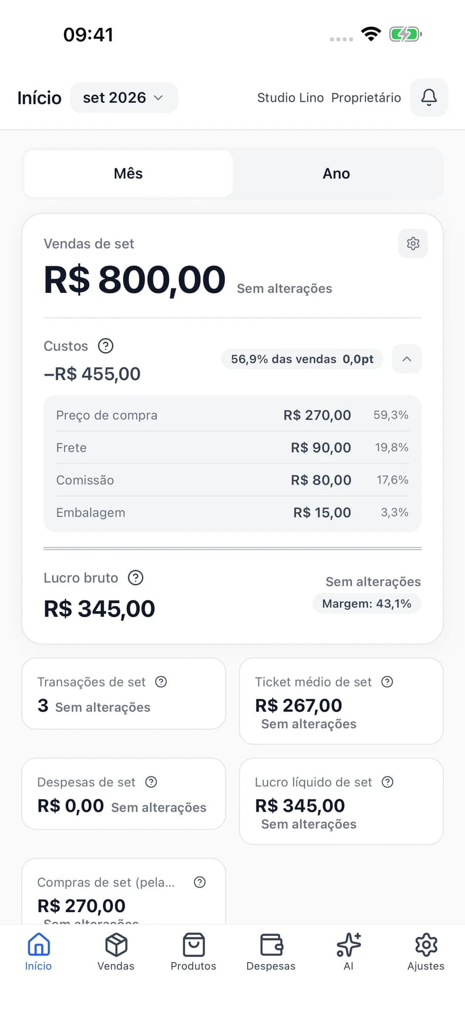 Tela inicial real do SellerBook 2, com vendas, detalhamento dos custos e lucro bruto.