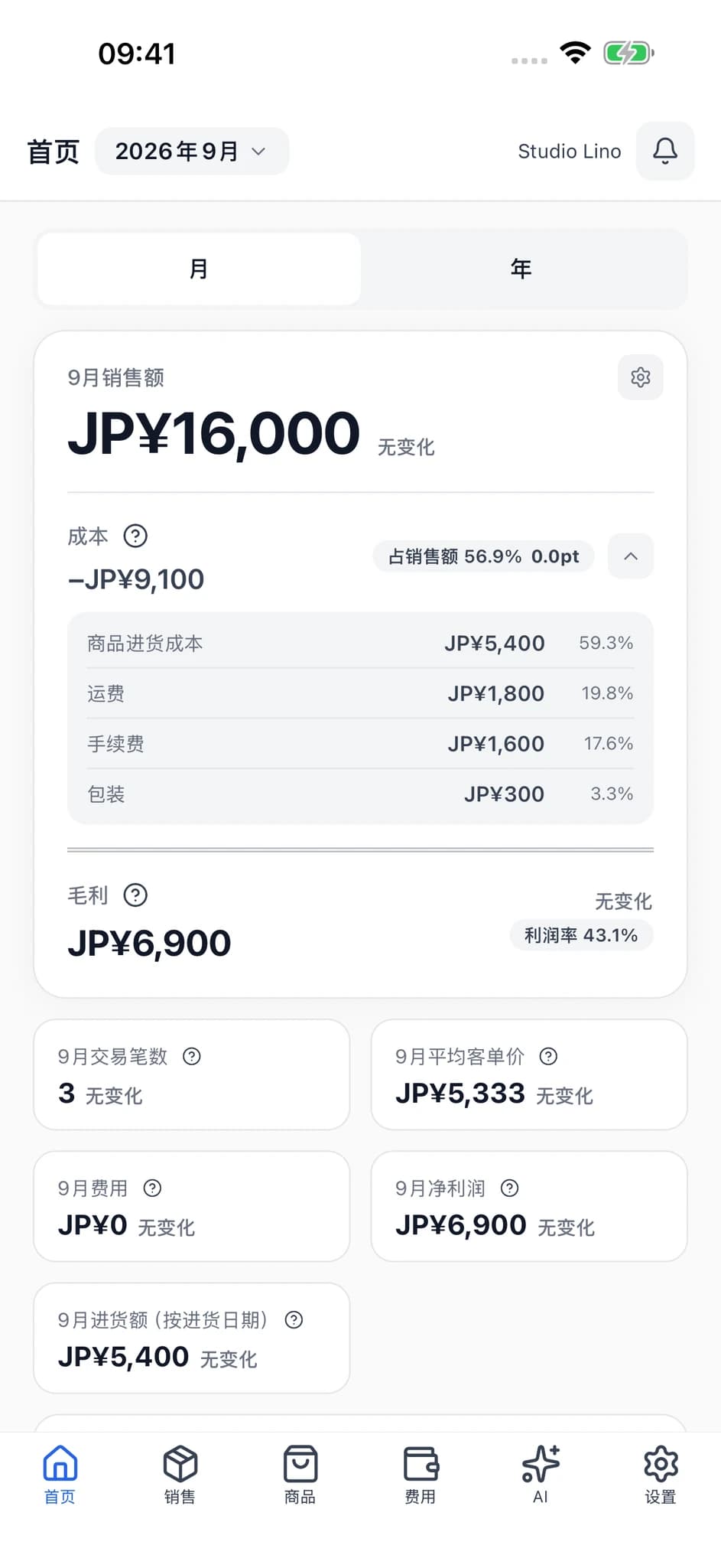 SellerBook 2 实际的首页,显示销售额、成本明细与毛利。